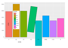 Editable Plots In Powerpoint From Python Equivalent Of