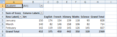 Microsoft Excel Tutorials Pivot Tables
