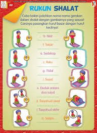 Gambar kartun anak perempuan sholat top gambar via 1001topgambar.blogspot.com. Anak Soleh Belajar Gerakan Dan Bacaan Shalat Belajar Pendidikan Dasar Anak