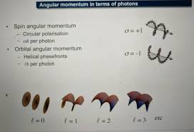 Within it, there are at least 100 billion stars, and on average, each star has at least one planet orbiting it. Time 7 The Photoelectric Effect Dr Jack Kruse