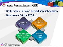 Secara sederhana, kurikulum dapat dimengerti sebagai suatu kumpulan atau daftar pelajaran yang akan diajarkan kepada peserta didik komplit dengan cara pemberian nilai. Kurikulum Standard Sekolah Rendah Ppt Download