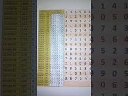 Kl Lottery Result Six Number Chart 17 10 2018 Youtube