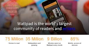 We did not find results for: Baca Novel Online Percuma Di Wattpad