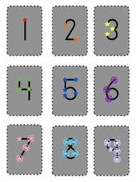 Touch Point Number Cards For Visual Tactile Learners Touch Point Math Touch Math Homeschool Math