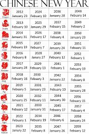 Exceptional Chinese Zodiac Signs And Dates Printable Zodiac Calendar Calendar Printables Zodiac Signs Calendar