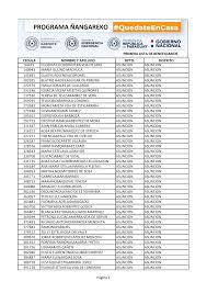 PROGRAMA ÑAGAREKO PROGRAMA ÑANGAREKO