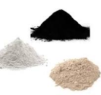 Battery Anode Powders