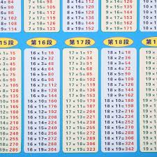 waterproof 19x19 multiplication table multiplication table math multiplication table math toy professional chart