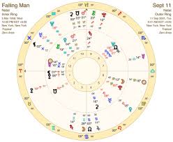 The Astrology Of Falling Man Lest We Forget No We Cant
