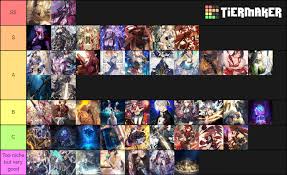 This is the official instagram for epic seven. Epic Seven Artifact Tier List Guidescroll