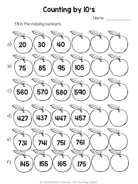 Pin On Tpt