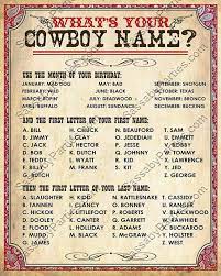 Wild West Cowboy Name Poster Red Instant Download What S Your Cowboy Name Printable Party Sign Boys Birthday Party Decor Rodeo Cowboy Theme Party Cowboy Birthday Party Cowboy Names