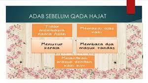 Adab Qada Hajat Flip Ebook Pages 1 6 Anyflip Anyflip