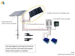 All about solar panel wiring & installation diagrams. Auxiliary Flexible Marine Solar Panel Kit Sailboats Powerboats Trawlers Yachts Houseboats Marine Solar Panels Complete Solar Kits And Lithium Batteries