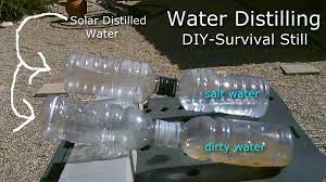 Diy Solar Water Distiller Simple