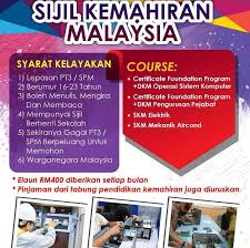 87.22 peratus calon menguasai kemahiran mengaplikasi, 89.84 peratus menganalisis, 79.89. Sijil Kemahiran Malaysia Home Facebook