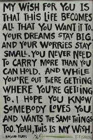 Birthday Quotes For My Daughter Turning 30 Image Result For Birthday Wishes For My Daughter Turning 30 Words My Wish For You Inspirational Words