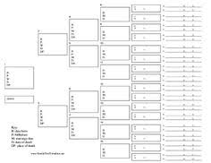 96 Best Family Tree Charts Templates Images In 2019