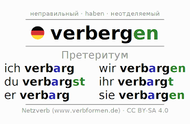 Претеритум verbergen | формы, примеры, переводы, значения, речевой вывод |  Netzverb Словарь