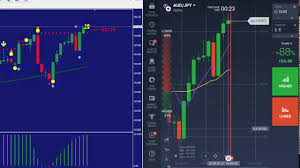 Opciones Binarias Recetor 100 Accurate Binary Options Indicator Bonuspotent