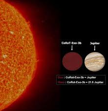 One Of The Densest Exoplanet To Date Is A World Known As Corot Exo 3b It Is About The Size Of Jupiter But Alien Planet Planets And Moons Space And Astronomy