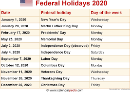 Exceptional 2020 Calendar Federal Holidays Printable In 2020 Holiday Calendar Holiday Day Holiday