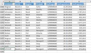 Werte Gruppieren In Pivot Tabellen Excel Tipps Tabelle Der Computer