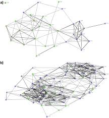 I'm not sure this is a perfect formula, but it will be close, he told the bbc. The Influence Of Fish Farm Activity On The Social Structure Of The Common Bottlenose Dolphin In Sardinia Italy Peerj