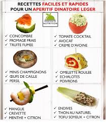 Aperitif Dinatoire Est Souvent Percu Comme La Bete Noire Lorsque Nous Sommes En Periode De Perte De Poids Pou Recettes De Cuisine Aperitif Dinatoire Aperitif