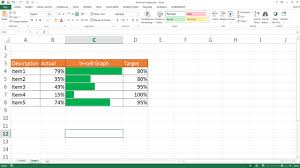 create an in cell actual versus target chart