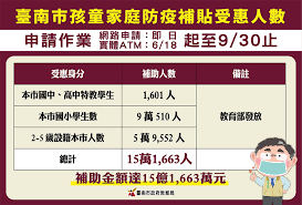 名站推薦 tips：2021年6月8日 更新失效連結 total 13 ». Lpm Vekir1v3em