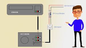 It shows the components of the circuit as simplified shapes, and the power and signal connections between the devices. Single Phase Split Ac Indoor Outdoor Wiring Diagram Air Conditioning Earthbondhon Youtube