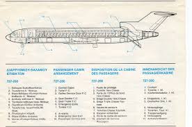 olympic airways boeing 727 284 boeing 727 aircraft art air plane drawing