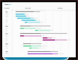 Bootstrap Gantt Chart Vinylskivoritusental Se