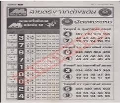 Life After Go To Best Platform For Winning The Game Lotto Business Lottery Tips Lottery Results Lottery