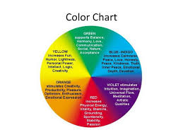 Ppt Colors And Emotion Powerpoint Presentation Id 2115934