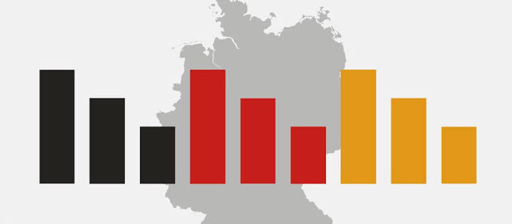 ARD DeutschlandTrend Umfragen | tagesschau.de