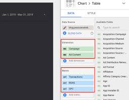 How To Build A Google Data Studio Dashboard Social Media