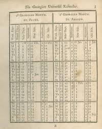 Page From The Pancronometer Or Universal Georgian Calendar Adjusted To The Gregorian And Julian Accounts In 1753 Learn How 11 Days Went Missing From Sept