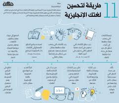 11 طريقة لتحسين لغتك الإنجليزية صحيفة مكة