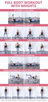 Full Body Strength Workout In 2021 Full Body Strength Workout Strength Workout Gym Workout For Beginners