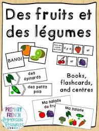 Pin On Fle