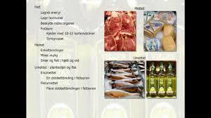 Det er svært viktig å opprettholde en sunn kropp. Naturfag Pabygg Fett Energi Og Isolasjon Ndla