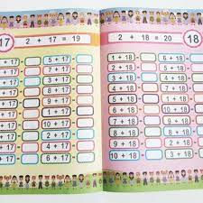 Situs belajar online terlengkap & terbaik di indonesia. Jual Buku Bagus Buku Aku Pandai Berhitung Penjumlahan Full Color Untuk Tk Jakarta Utara Umaruyainah Tokopedia