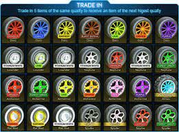 I join their party and one is talking about how he wishes he didnt get s ca m m ed and his dream items were tw standard and 20xx. Buy Rocket League Ps4 Ps5 Items Cheap Rocket League Credits Blueprints Keys Crates For Sale Fast Delivery