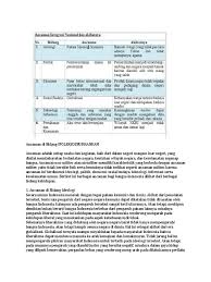 Di tahun yang sama, instruksi presiden (inpres) nomor 5 diluncurkan untuk mempercepat realisasi mifee. Ancaman Di Bidang Ipoleksosbudhankam