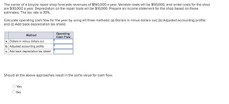 The result is how much the bike is worth. Solved The Owner Of A Bicycle Repair Shop Forecasts Reven Chegg Com