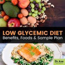 Details that make a difference. 18 Low Glycemic Fruits Ideas Low Glycemic Fruits Low Glycemic Diet Low Glycemic