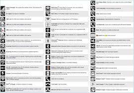 A mobile phone (cell phone), as used to text, check social media, or take selfies. Android Samsung Galaxy S5 Icons Codedocu De Sonstiges