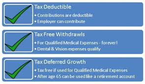Get your card today in just 3 steps: Calnonprofits Insurance Serviceswhat Is An Hsa Calnonprofits Insurance Services
